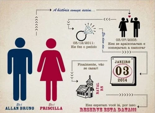 Save the date criativo